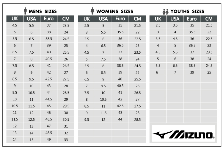 Velikostní tabulka sportovní obuvi (sportovních bot) Mizuno